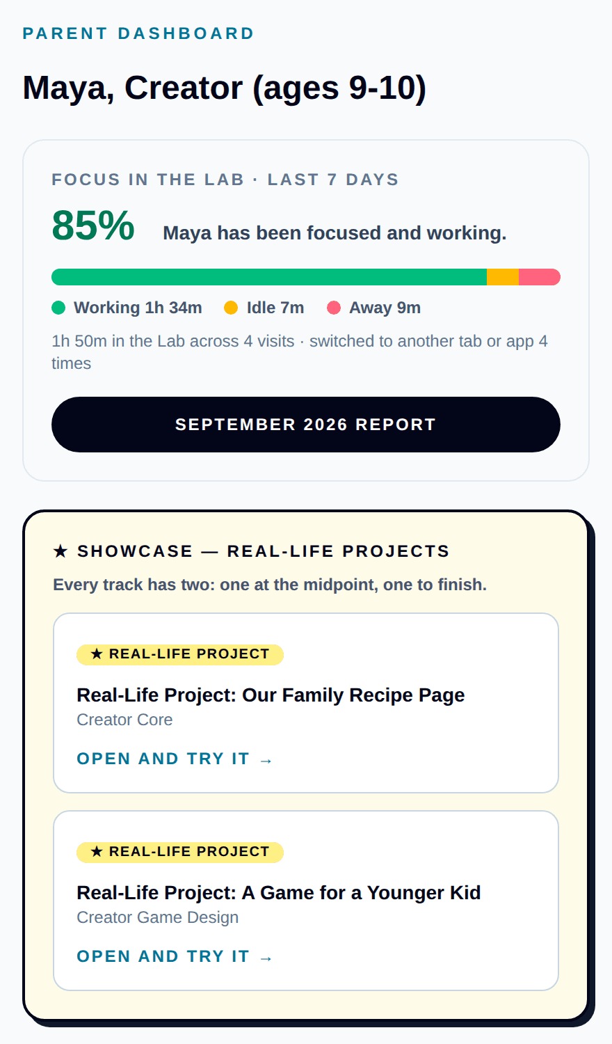 Parent dashboard showing a child's focus for the week, a monthly report button and two finished real-life projects